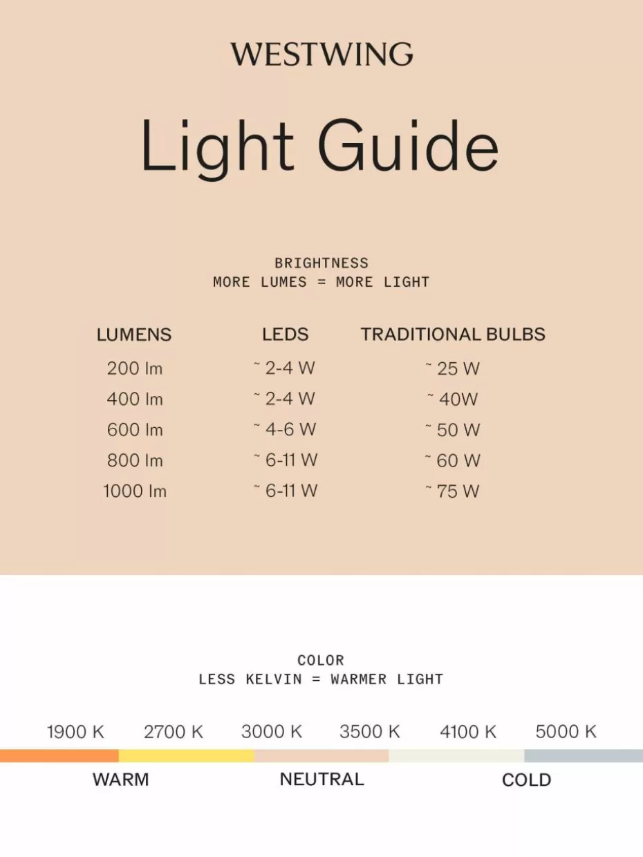 Weihnachtsbeleuchtung-Westwing LED-Leuchtstern Felix, verschiedene Größen Weiß